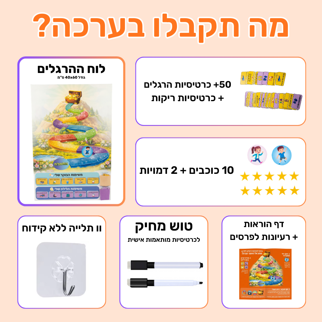 הערכה להטמעת הרגלים חיוביים ע"י תגמולי התנהגות