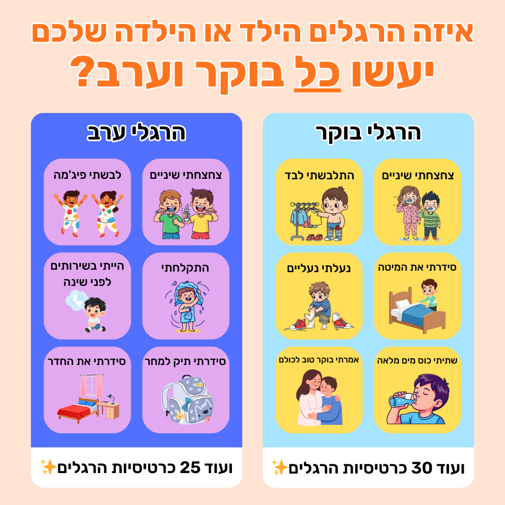 הערכה להטמעת הרגלים חיוביים ע"י תגמולי התנהגות