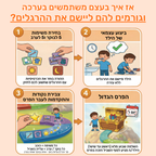 הערכה להטמעת הרגלים חיוביים ע"י תגמולי התנהגות