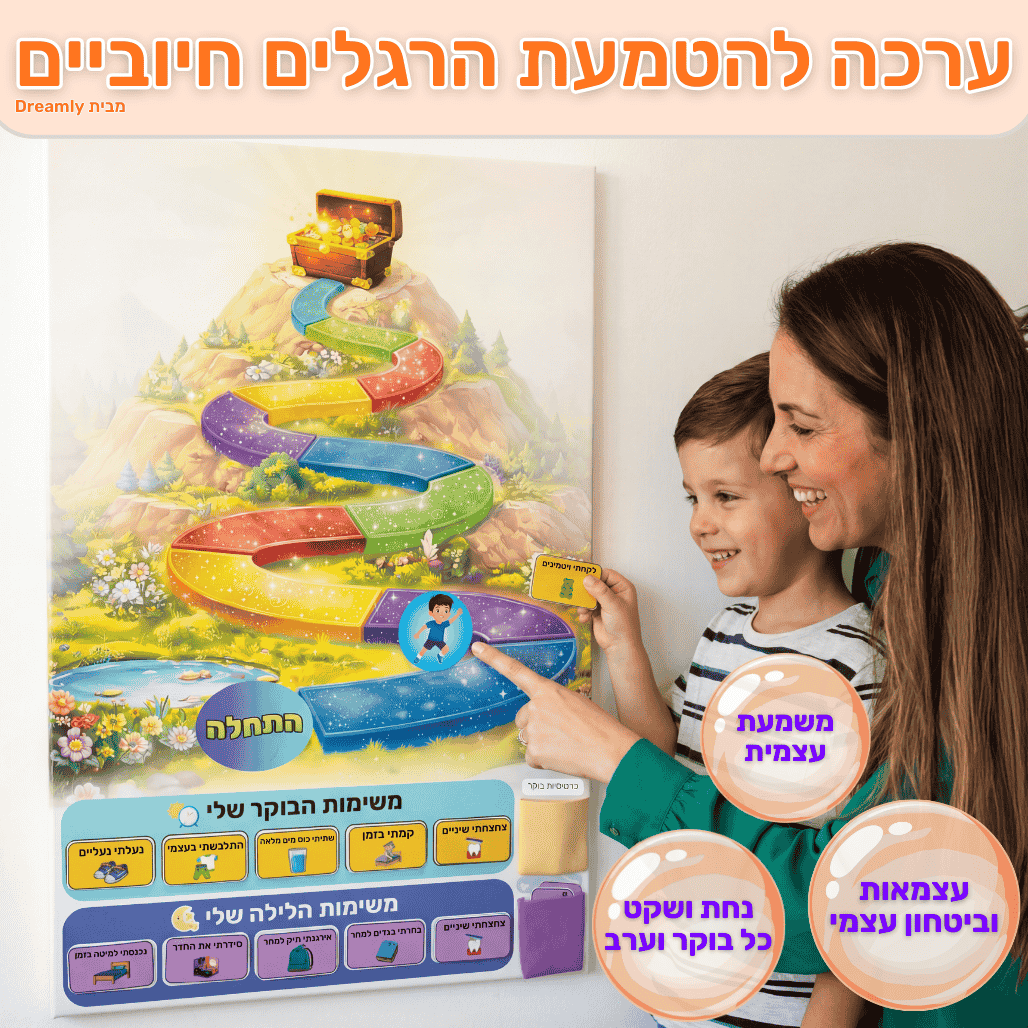 הערכה להטמעת הרגלים חיוביים ע"י תגמולי התנהגות